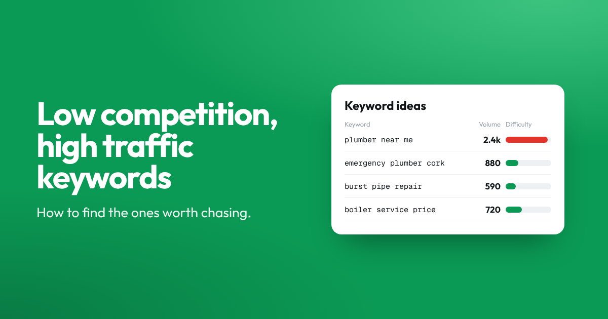 Featured illustration for How To Find Low Competition Keywords With High Traffic In 2026